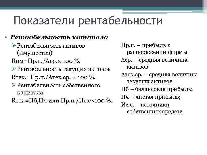 Доход прибыль рентабельность презентация