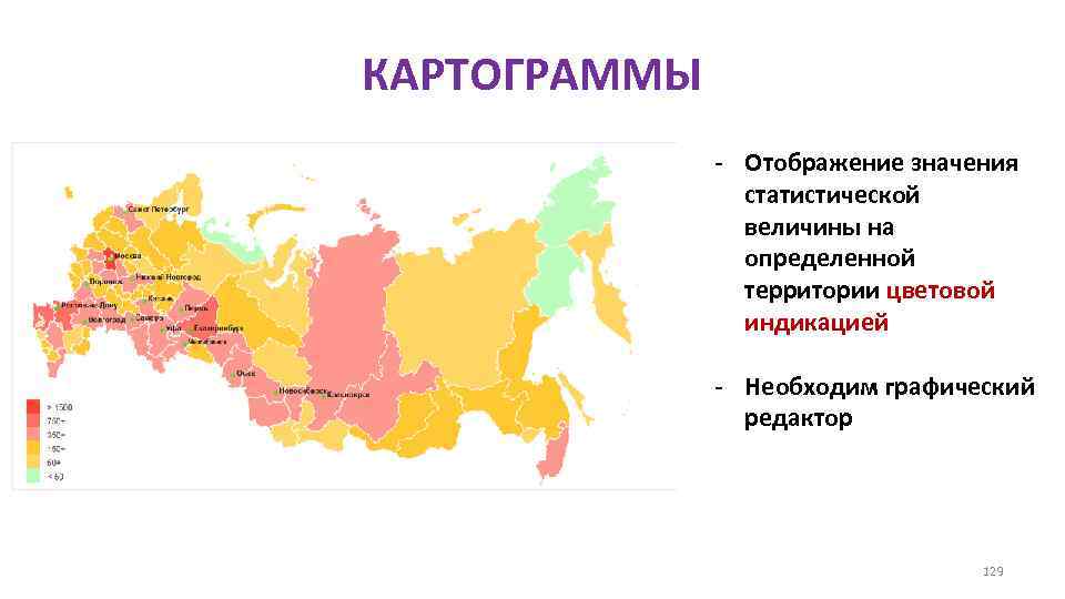 КАРТОГРАММЫ - Отображение значения статистической величины на определенной территории цветовой индикацией - Необходим графический