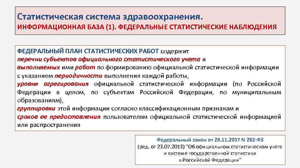 Понятие и принципы организации официального статистического учета презентация