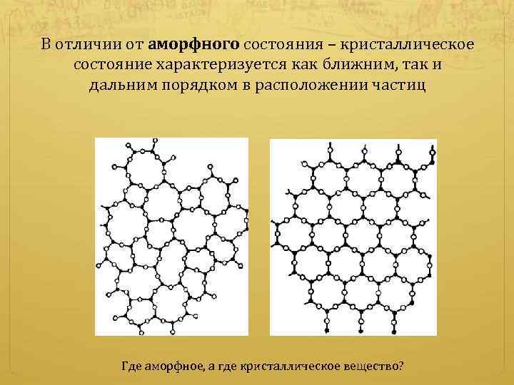 Аморфное состояние