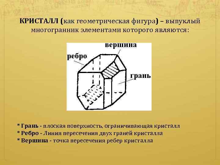 КРИСТАЛЛ (как геометрическая фигура) – выпуклый многогранник элементами которого являются: * Грань - плоская