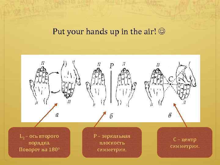 Put your hands up in the air! L 2 – ось второго порядка. Поворот