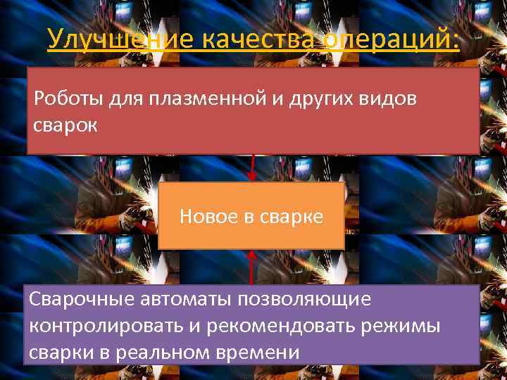 Улучшение качества операций: Роботы для плазменной и других видов сварок Новое в сварке Сварочные