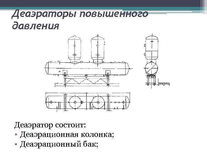 Деаэраторы повышенного давления Деаэратор состоит: • Деаэрационная колонка; • Деаэрационный бак; 