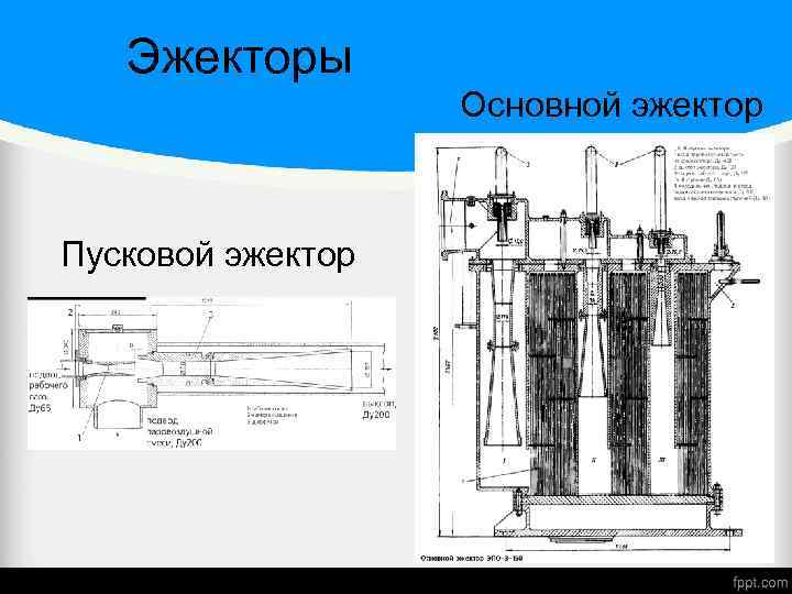 Эжекторы Основной эжектор Пусковой эжектор 