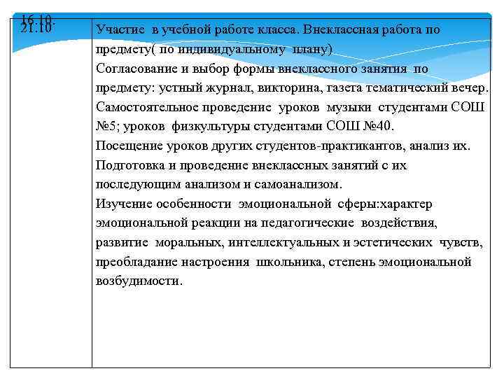 16. 10. 21. 10 Участие в учебной работе класса. Внеклассная работа по предмету( по