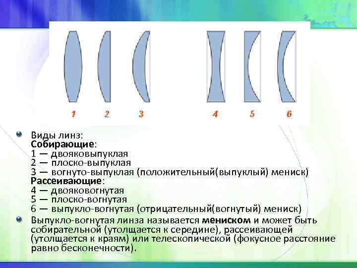 Вогнуто выпуклая линза. Оптическая схема двояковыпуклой линзы. Двояковыпуклая линза плосковыпуклая линза. Линзы двояковыпуклые и двояковогнутые. Выпуклая и вогнутая линзы.