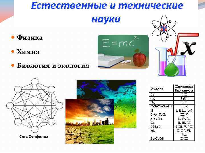 Точные науки это. Естественные и технические науки. Естественно-технические науки это. Технические науки науки. Физика это естественная наука.