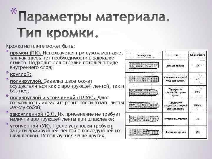 * Кромка на плите может быть: * прямой (ПК). Используется при сухом монтаже, так