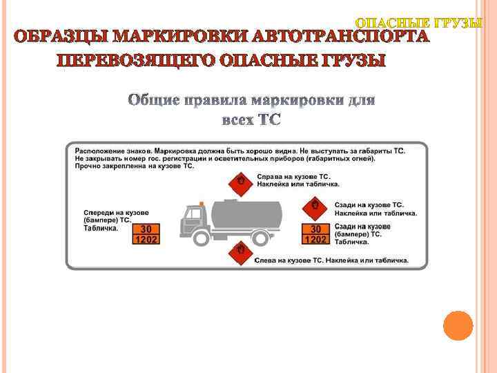 Маркировка транспорта. ДОПОГ маркировка транспортных средств. Требования к автоцистерне для перевозки опасных грузов. Перечень опасных грузов перевозимых автомобильным транспортом. Перевозка опасных грузов автомобильным транспортом 2022.