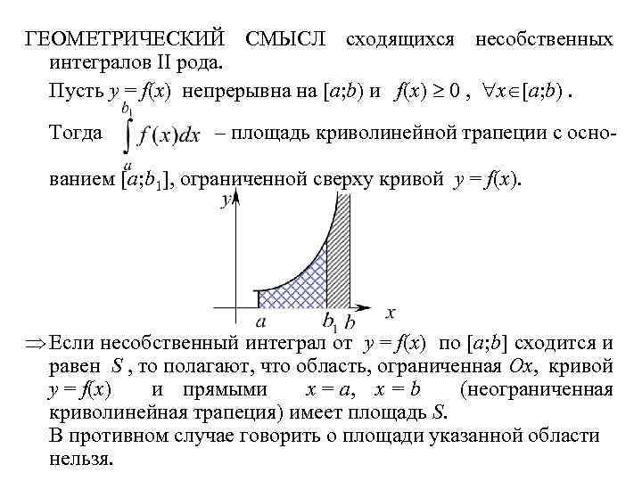 ГЕОМЕТРИЧЕСКИЙ СМЫСЛ сходящихся несобственных интегралов II рода. Пусть y = f(x) непрерывна на [a;