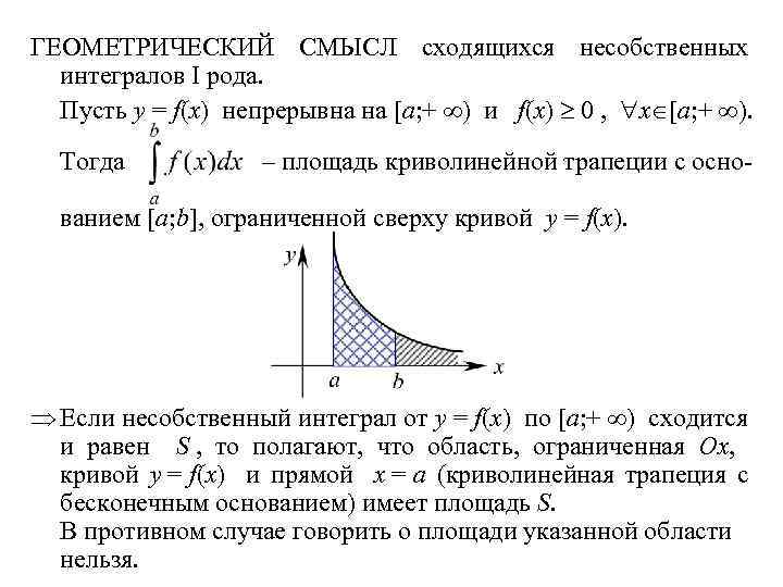 ГЕОМЕТРИЧЕСКИЙ СМЫСЛ сходящихся несобственных интегралов I рода. Пусть y = f(x) непрерывна на [a;