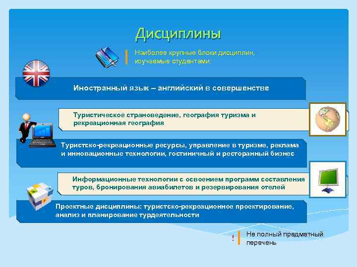 Дисциплины Наиболее крупные блоки дисциплин, изучаемые студентами: Иностранный язык – английский в совершенстве Туристическое