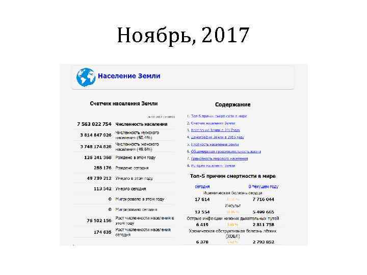 Ноябрь, 2017 