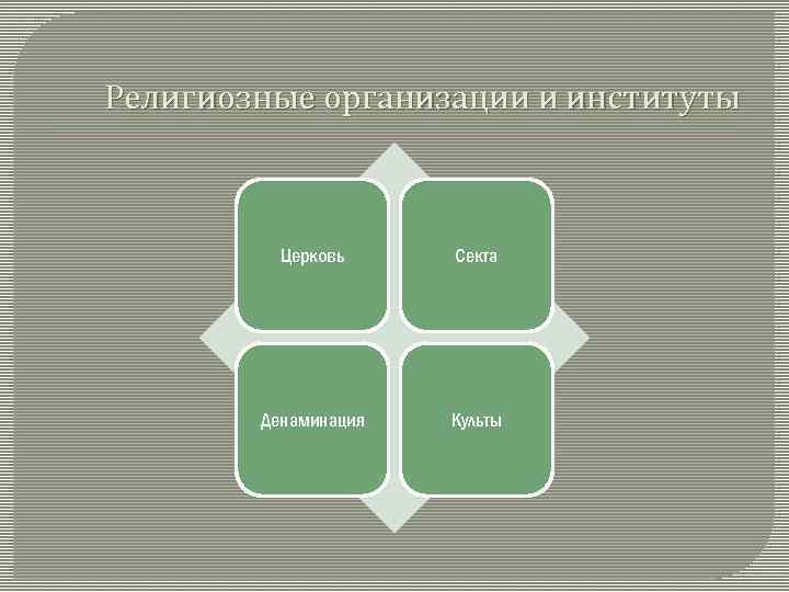 Институт организации