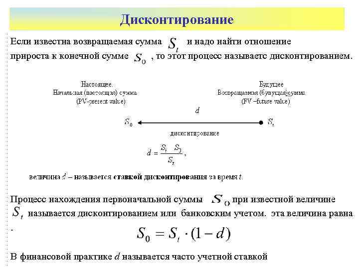 Метод дисконтирования для каких целей. Непрерывное наращение и дисконтирование. Процесс дисконтирования. Индекс дисконтирования. Ставка дисконтирования для инвестиционного проекта.