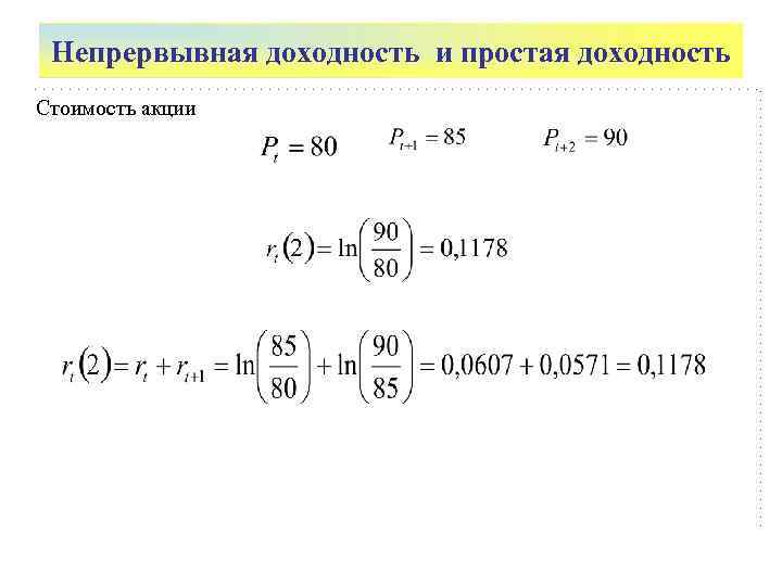 Непрервывная доходность и простая доходность Стоимость акции 