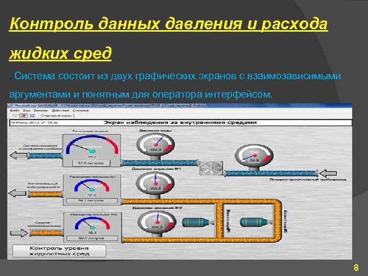 Контроль данных давления и расхода жидких сред. Система состоит из двух графических экранов с