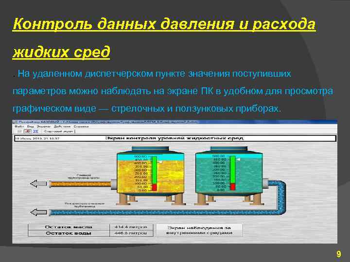 Контроль данных давления и расхода жидких сред. На удаленном диспетчерском пункте значения поступивших параметров