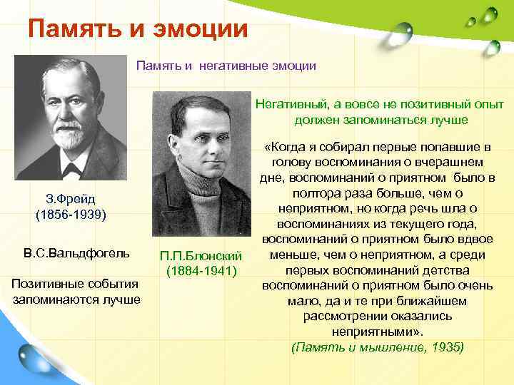 Память и эмоции Память и негативные эмоции Негативный, а вовсе не позитивный опыт должен