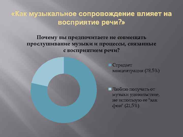  «Как музыкальное сопровождение влияет на восприятие речи? » Почему вы предпочитаете не совмещать