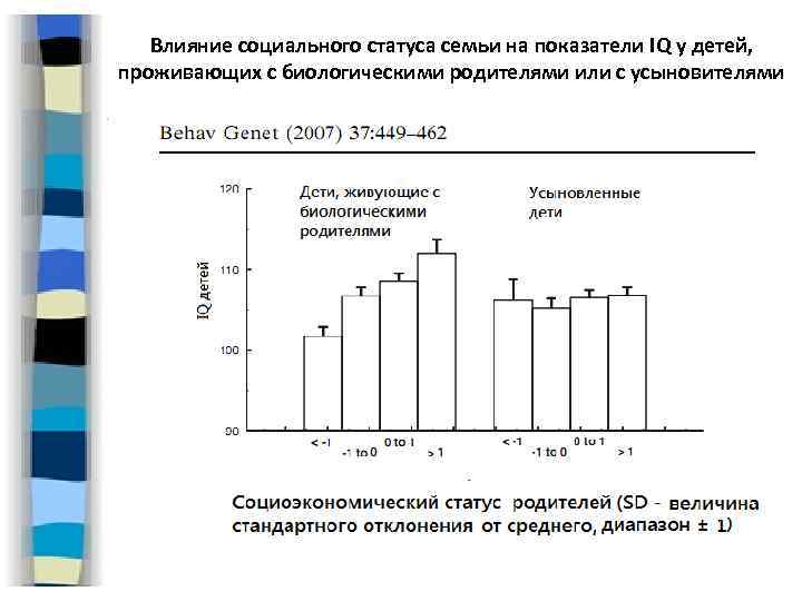 Влияние социального статуса семьи на показатели IQ у детей, проживающих с биологическими родителями или