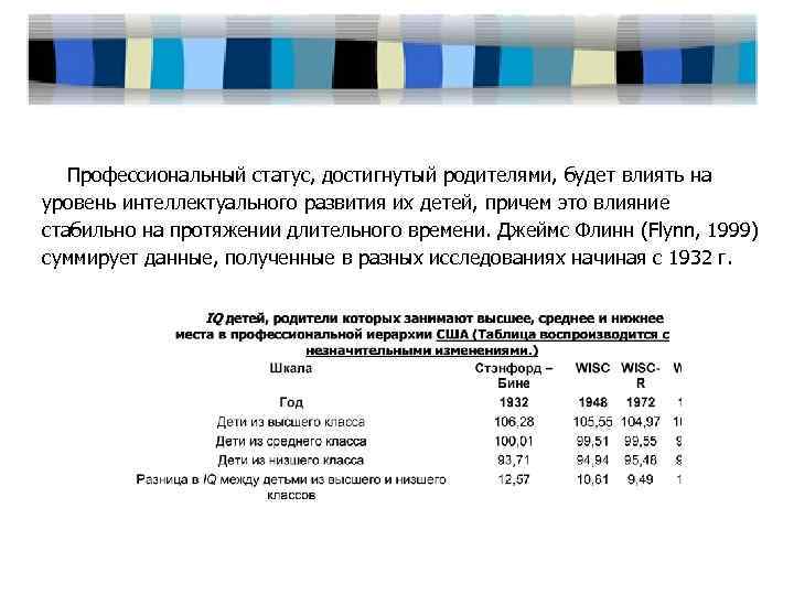 Профессиональный статус, достигнутый родителями, будет влиять на уровень интеллектуального развития их детей, причем это