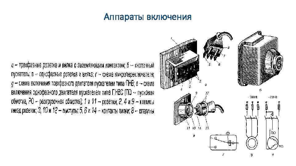 Аппараты включения 
