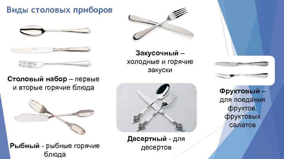 Виды столовых приборов Закусочный – холодные и горячие закуски Столовый набор – первые и