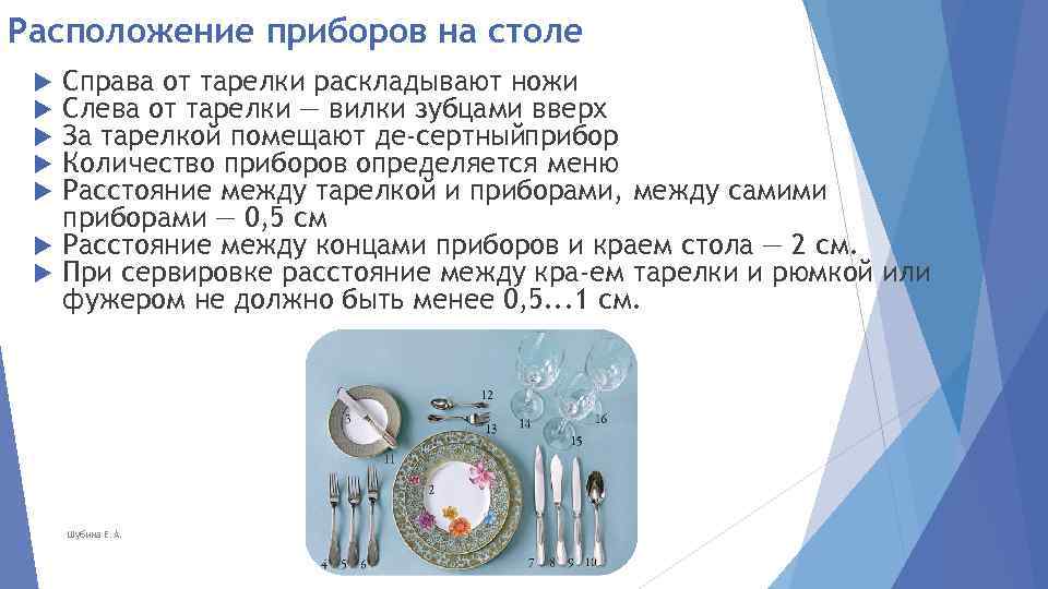 Расположение приборов на столе Справа от тарелки раскладывают ножи Слева от тарелки — вилки