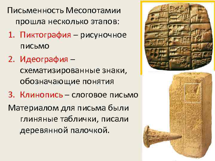 Письменность Месопотамии прошла несколько этапов: 1. Пиктография – рисуночное письмо 2. Идеография – схематизированные