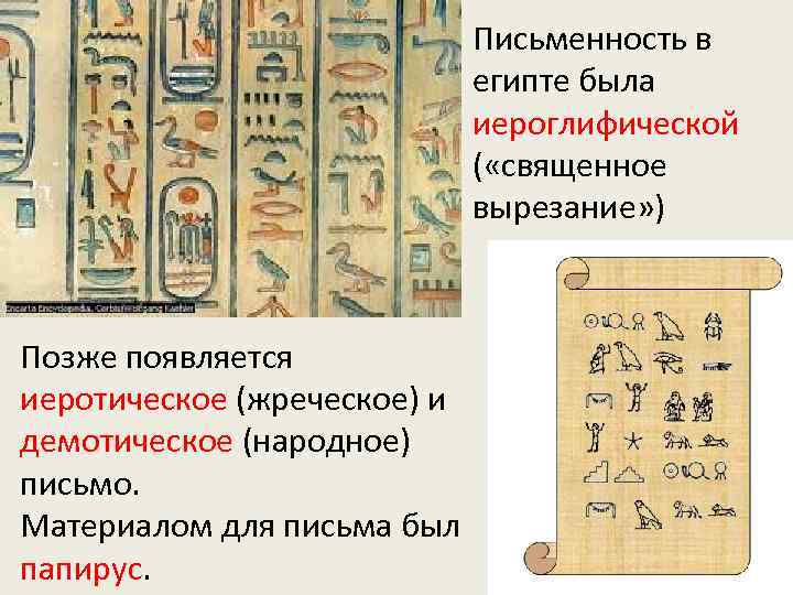 Письменность в египте была иероглифической ( «священное вырезание» ) Позже появляется иеротическое (жреческое) и