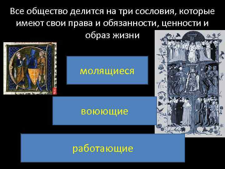 Все общество делится на три сословия, которые имеют свои права и обязанности, ценности и