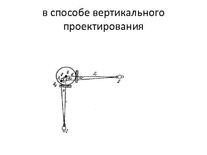 в способе вертикального проектирования 