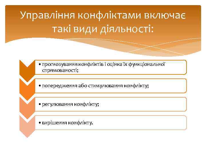 Управління конфліктами включає такі види діяльності: • прогнозування конфліктів і оцінка їх функціональної спрямованості;