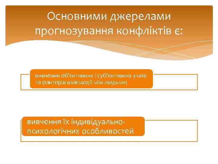 Основними джерелами прогнозування конфліктів є: вивчення об'єктивних і суб'єктивних умов та факторів взаємодії між