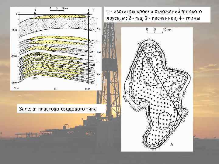 1 - изогипсы кровли отложений аптского яруса, м; 2 - газ; 3 - песчаники;