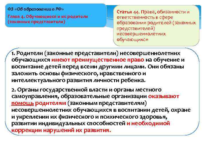 Ст 33 фз. ФЗ об образовании гл 7. ФЗ об образовании 33 статья. 4 Главы закона об образовании РФ». Федеральный закон об образовании законные представители обязаны.