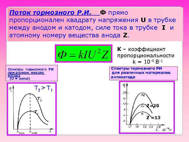 Поток тормозного Р. И. Ф прямо пропорционален квадрату напряжения U в трубке между анодом