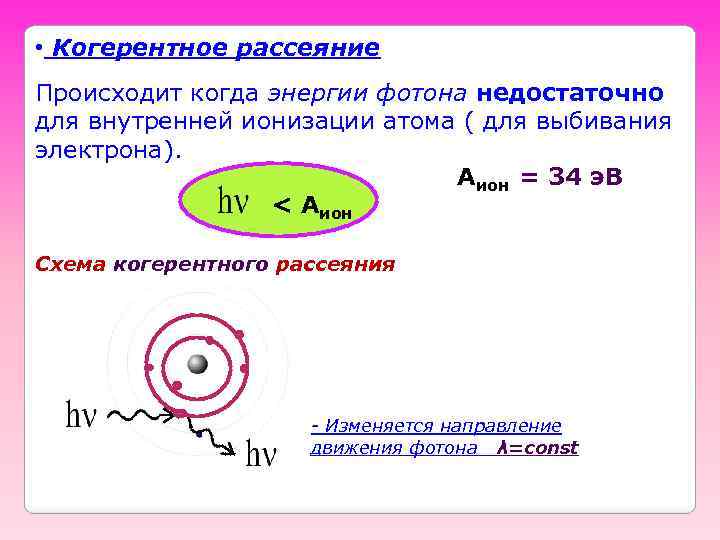  • Когерентное рассеяние Происходит когда энергии фотона недостаточно для внутренней ионизации атома (