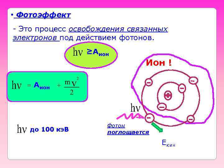  • Фотоэффект - Это процесс освобождения связанных электронов под действием фотонов. ≥Аион Ион