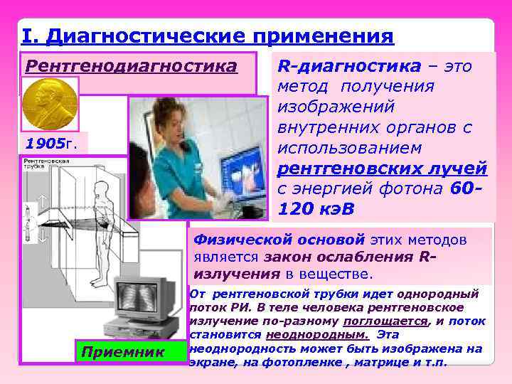I. Диагностические применения Рентгенодиагностика 1905 г. R-диагностика – это метод получения изображений внутренних органов