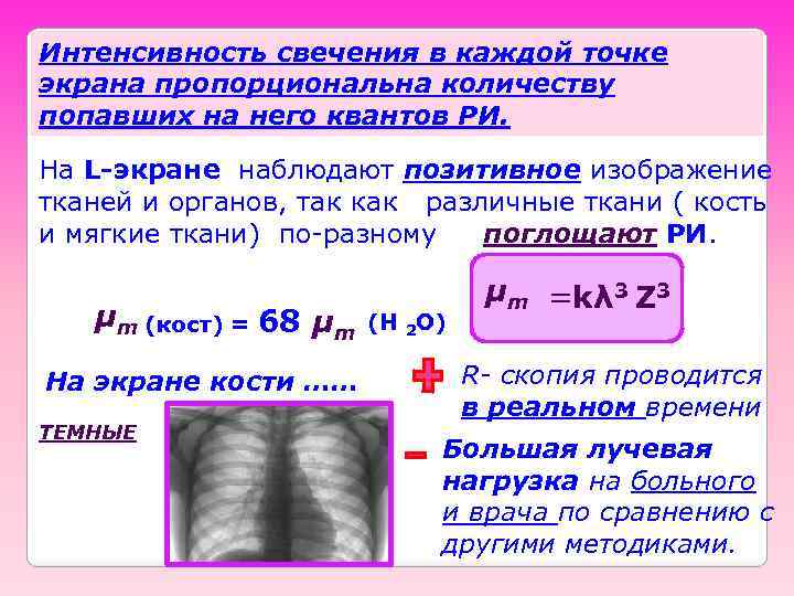 Интенсивность свечения в каждой точке экрана пропорциональна количеству попавших на него квантов РИ. На