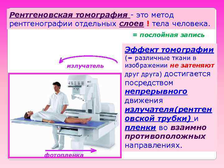 Рентгеновская томография - это метод рентгенографии отдельных слоев ! тела человека. = послойная запись