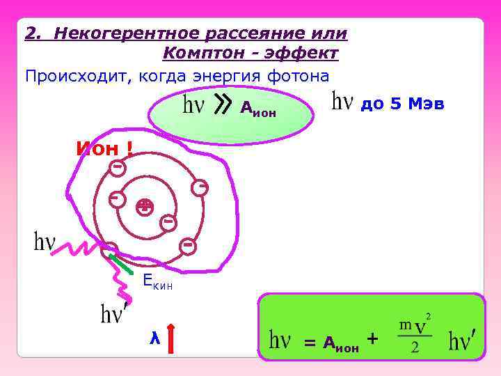 2. Некогерентное рассеяние или Комптон - эффект Происходит, когда энергия фотона Аион до 5