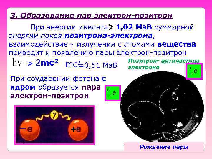 3. Образование пар электрон-позитрон При энергии γ кванта 1, 02 Мэ. В суммарной энергии