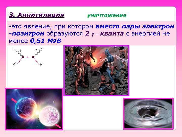 3. Аннигиляция уничтожение -это явление, при котором вместо пары электрон -позитрон образуются 2 γ