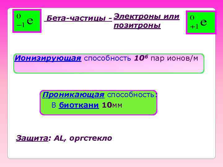 Бета-частицы - Электроны или позитроны Ионизирующая способность 106 пар ионов/м Проникающая способность: В биоткани