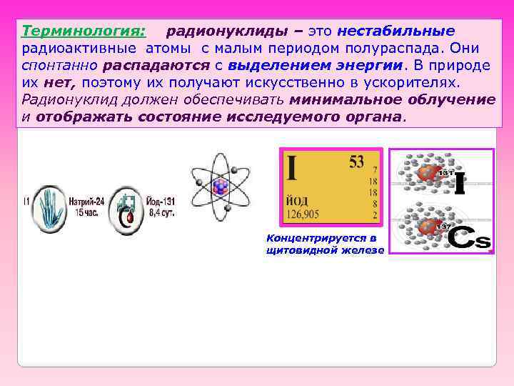 Терминология: радионуклиды – это нестабильные радиоактивные атомы с малым периодом полураспада. Они спонтанно распадаются