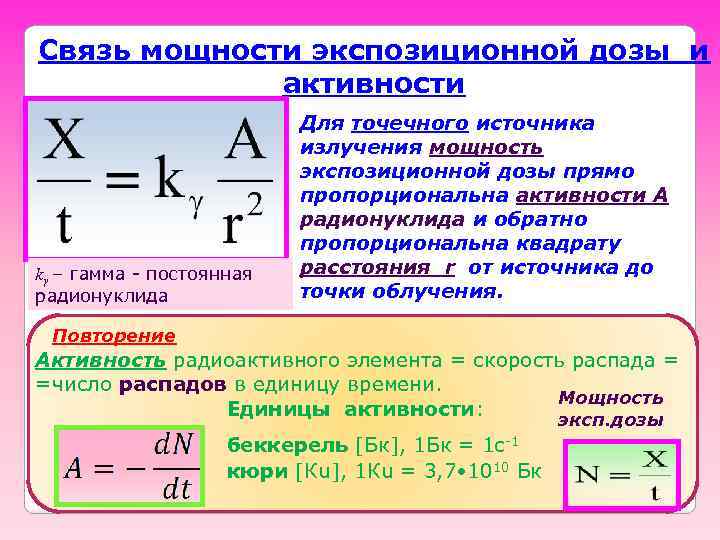 Связь мощности экспозиционной дозы и активности kγ – гамма - постоянная радионуклида Для точечного